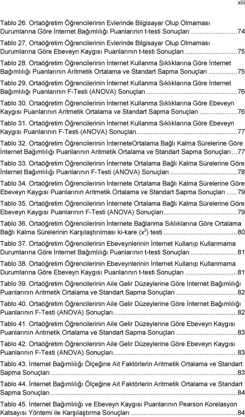 Ortaöğretim Öğrencilerinin İnternet Kullanma Sıklıklarına Göre İnternet Bağımlılığı Puanlarının Aritmetik Ortalama ve Standart Sapma Sonuçları... 75 Tablo 29.