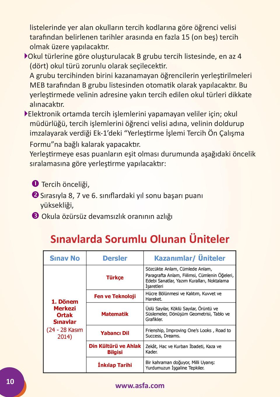 A grubu tercihinden birini kazanamayan öğrencilerin yerleştirilmeleri MEB tarafından B grubu listesinden otomatik olarak yapılacaktır.