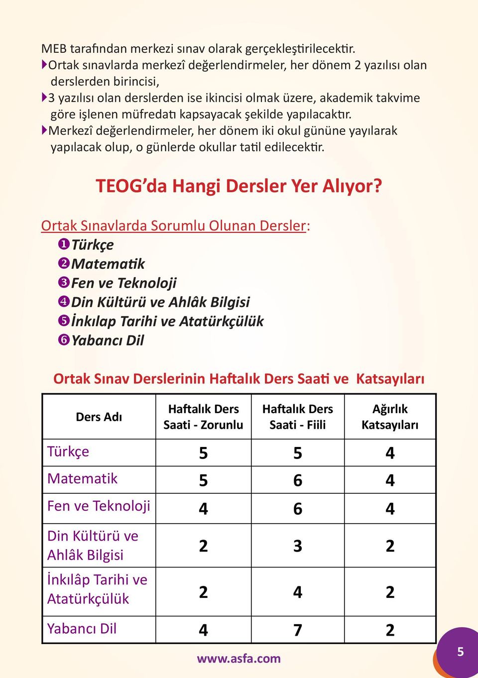 şekilde yapılacaktır. Merkezî değerlendirmeler, her dönem iki okul gününe yayılarak yapılacak olup, o günlerde okullar tatil edilecektir. TEOG da Hangi Dersler Yer Alıyor?