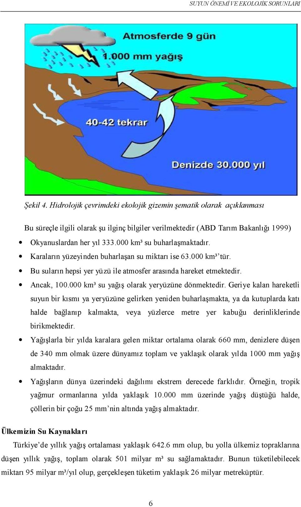 000 km³ su yağış olarak yeryüzüne dönmektedir.