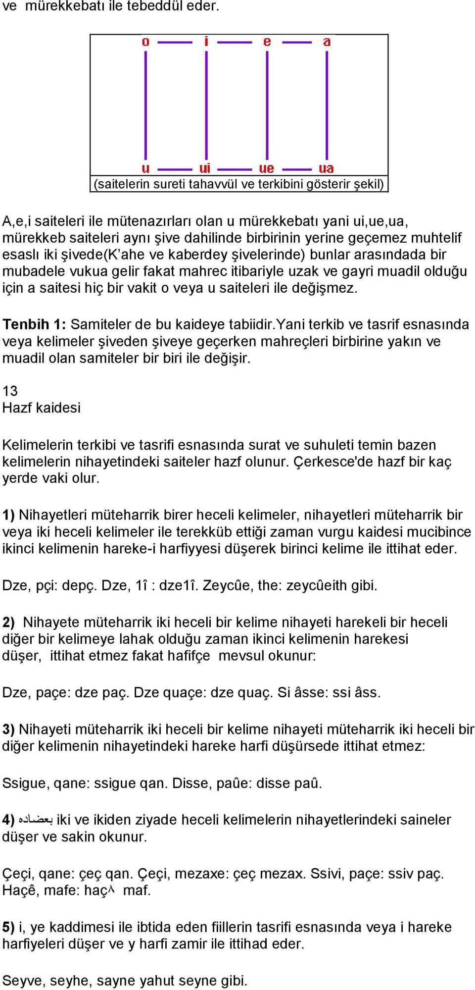 esaslı iki şivede(k ahe ve kaberdey şivelerinde) bunlar arasındada bir mubadele vukua gelir fakat mahrec itibariyle uzak ve gayri muadil olduğu için a saitesi hiç bir vakit o veya u saiteleri ile