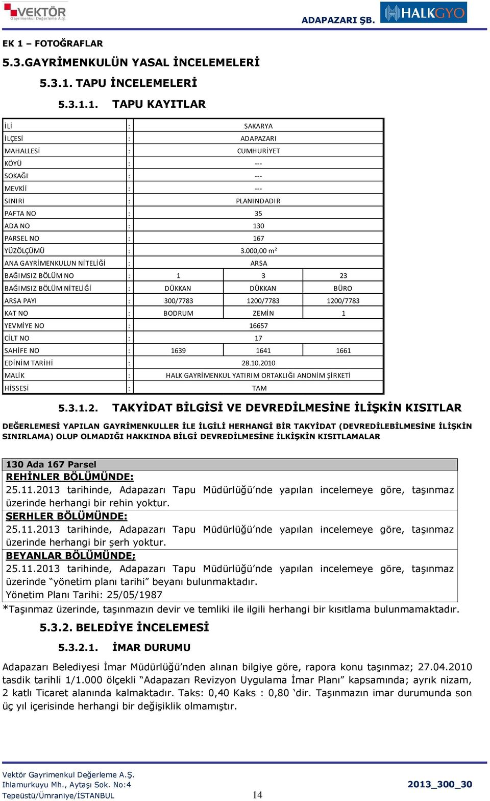 BODRUM ZEMİN 1 HİSSESİ : TAM --- --- --- PLANINDADIR 35 130 167 3.000,00 m² ARSA 1 3 23 DÜKKAN DÜKKAN 17 BÜRO 300/7783 1200/7783 1200/7783 16657 1639 1641 1661 28.10.