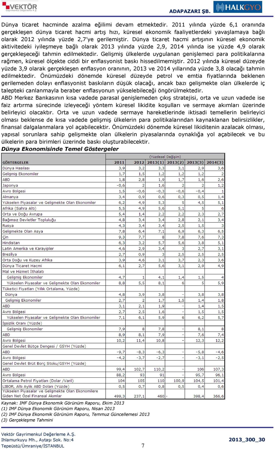 Dünya ticaret hacmi artışının küresel ekonomik aktivitedeki iyileşmeye bağlı olarak 2013 yılında yüzde 2,9, 2014 yılında ise yüzde 4,9 olarak gerçekleşeceği tahmin edilmektedir.