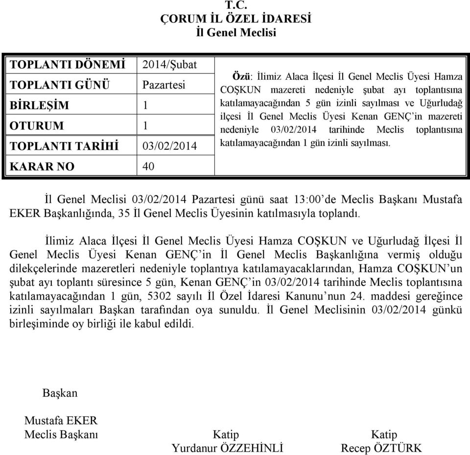 izinli sayılması. 03/02/2014 Pazartesi günü saat 13:00 de Meclis ı Mustafa EKER lığında, 35 İl Genel Meclis Üyesinin katılmasıyla toplandı.