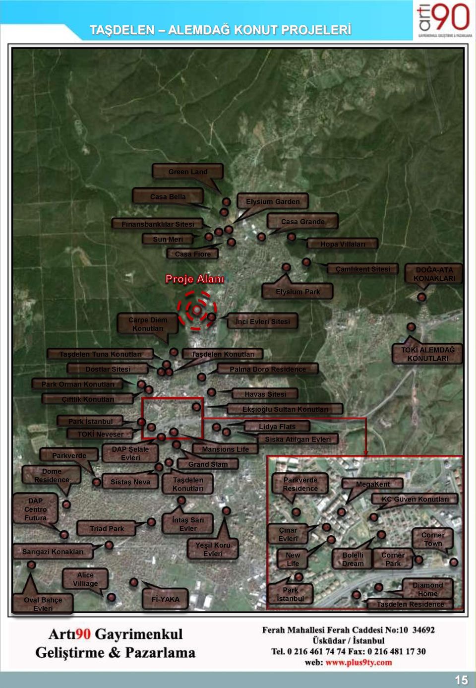 Parkverde Dome Residence Çiftlik Konutları Park Ġstanbul TOKĠ Neveser Alice Villiage Triad Park DAP ġelale Evleri SistaĢ Neva FĠ-YAKA TaĢdelen Konutları ĠntaĢ Sarı Evler Mansions Life Grand Slam