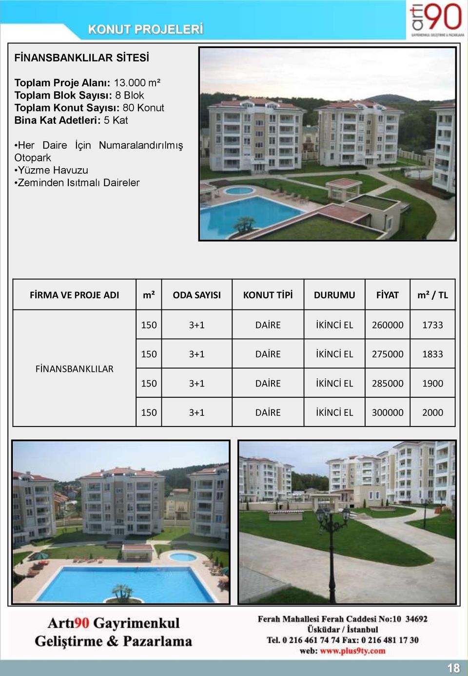 Daire İçin Numaralandırılmış Otopark Yüzme Havuzu Zeminden Isıtmalı Daireler 150 3+1 DAİRE