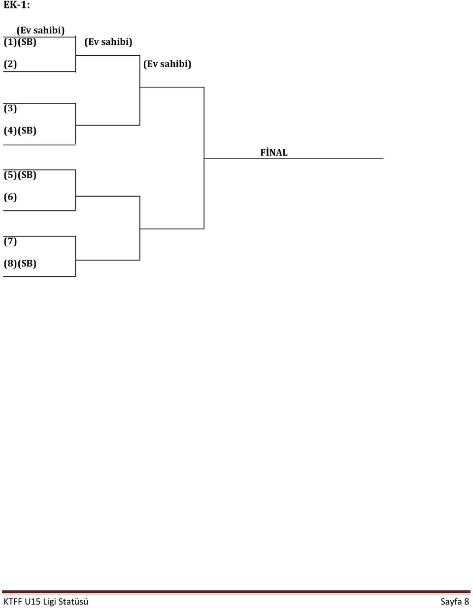 (4)(SB) FİNAL (5)(SB) (6) (7)
