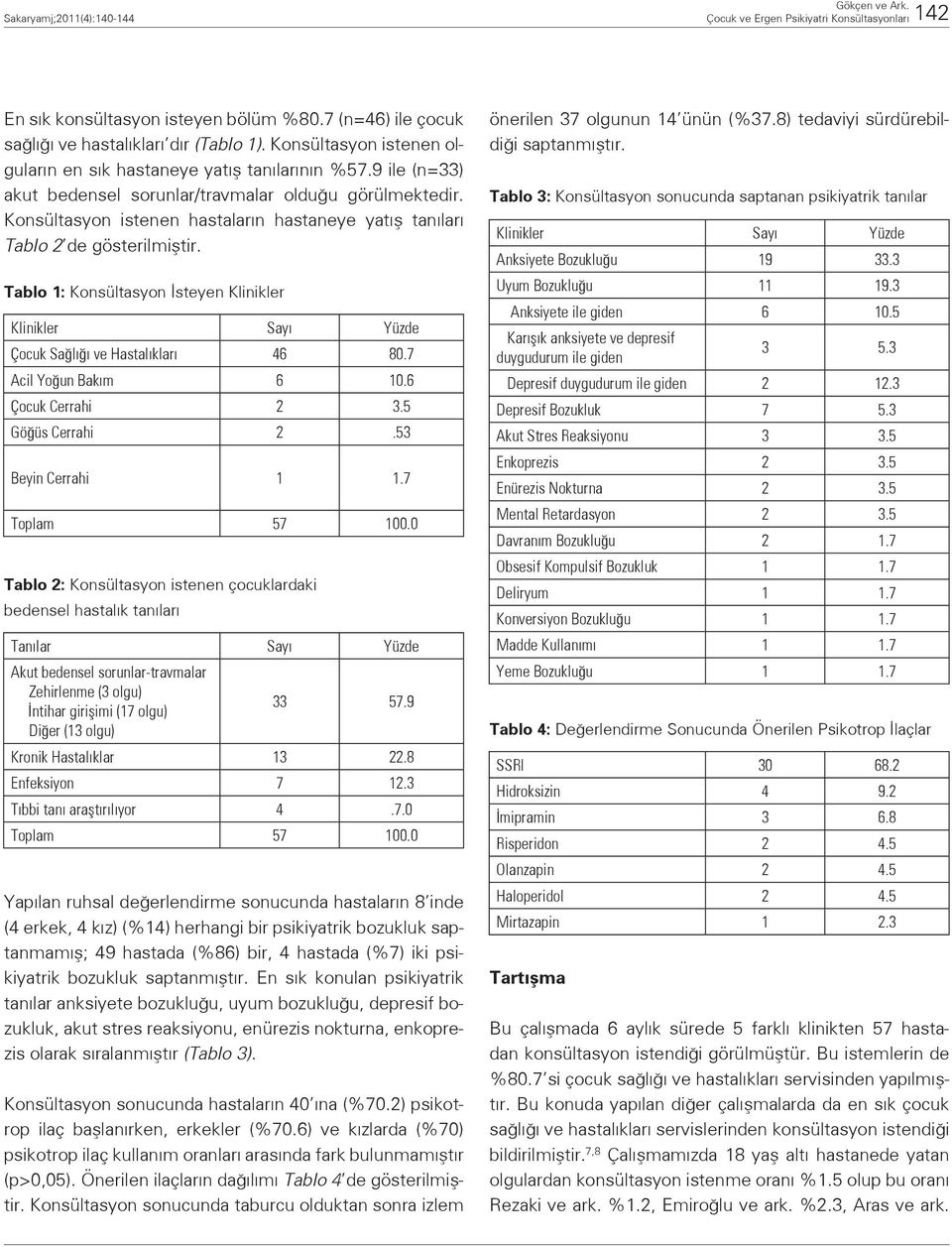 Konsültasyon istenen hastaların hastaneye yatış tanıları Tablo 2 de gösterilmiştir. Tablo 1: Konsültasyon İsteyen Klinikler Klinikler Sayı Yüzde Çocuk Sağlığı ve Hastalıkları 46 80.