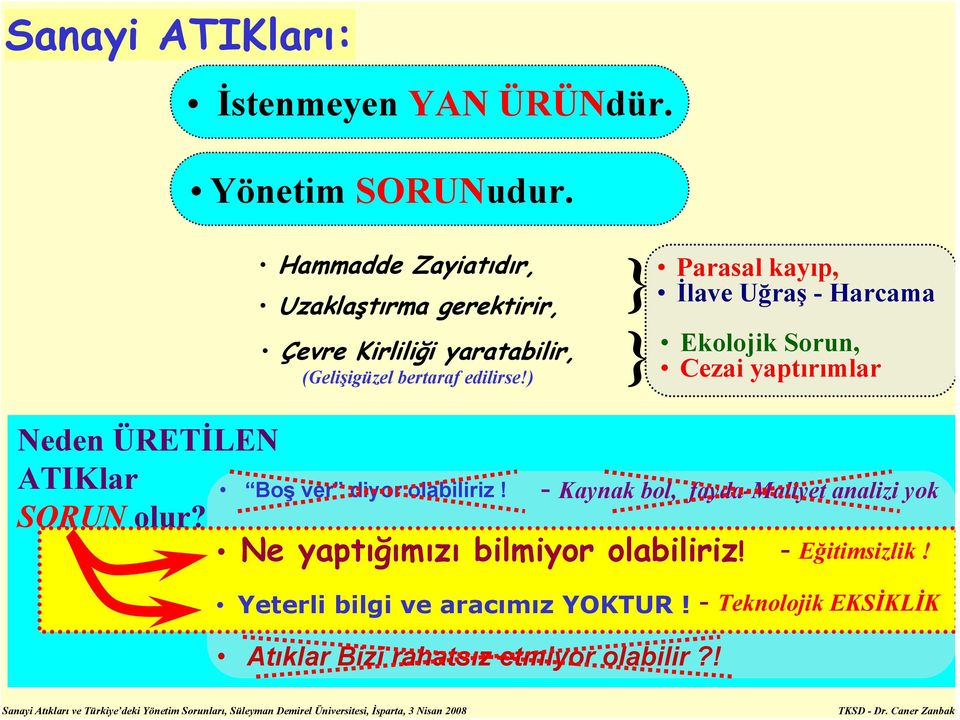 ) } Parasal kayıp, İlave Uğraş -Harcama } Ekolojik Sorun, Cezai yaptırımlar Neden ÜRETİLEN ATIKlar SORUN olur?