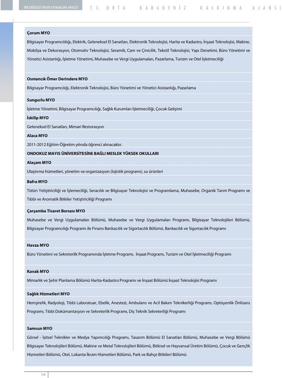 Derindere MYO Bilgisayar Programcılığı, Elektronik Teknolojisi, Büro Yönetimi ve Yönetici Asistanlığı, Pazarlama Sungurlu MYO İşletme Yönetimi, Bilgisayar Programcılığı, Sağlık Kurumları