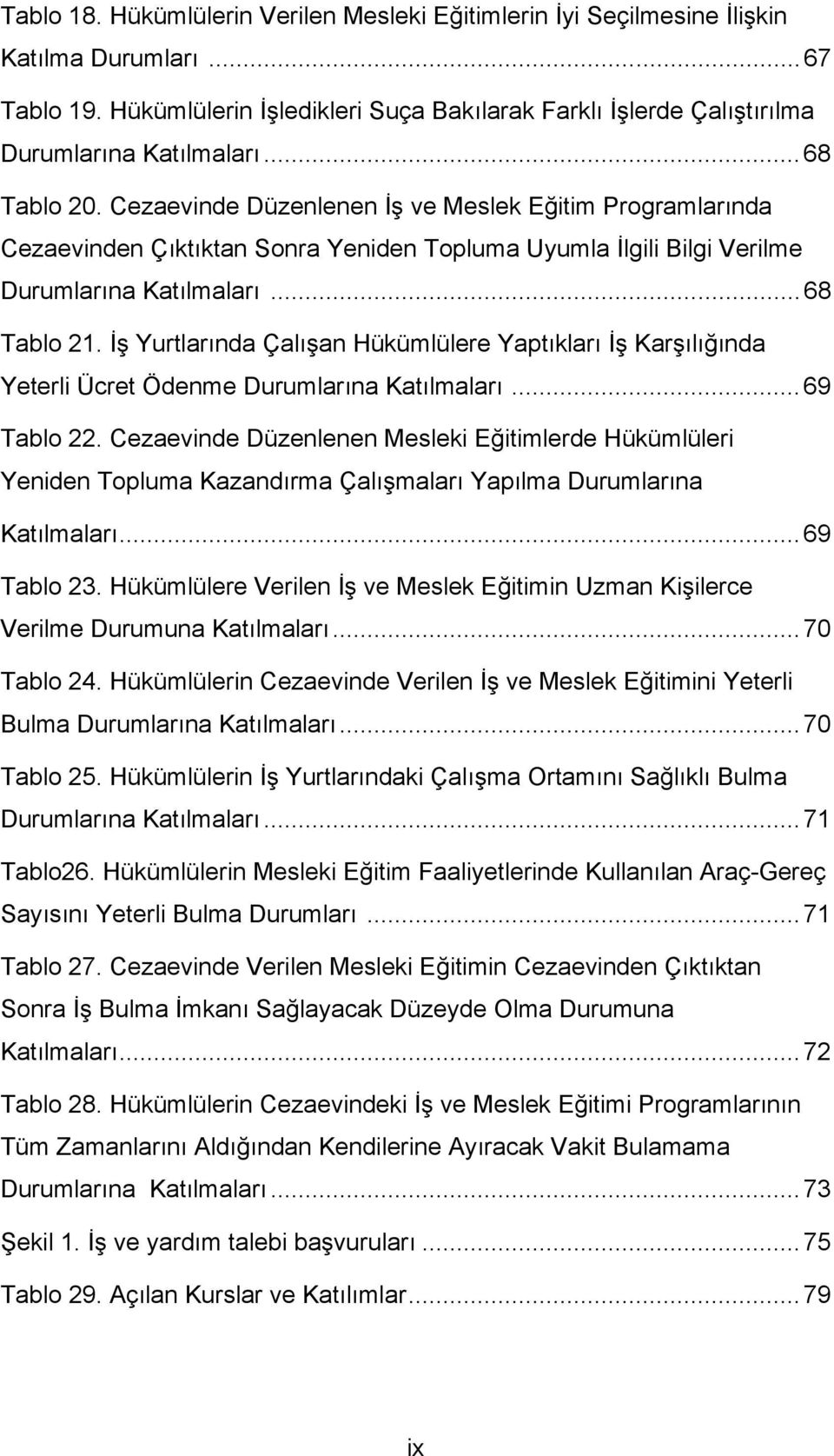 Cezaevinde Düzenlenen İş ve Meslek Eğitim Programlarında Cezaevinden Çıktıktan Sonra Yeniden Topluma Uyumla İlgili Bilgi Verilme Durumlarına Katılmaları... 68 Tablo 21.