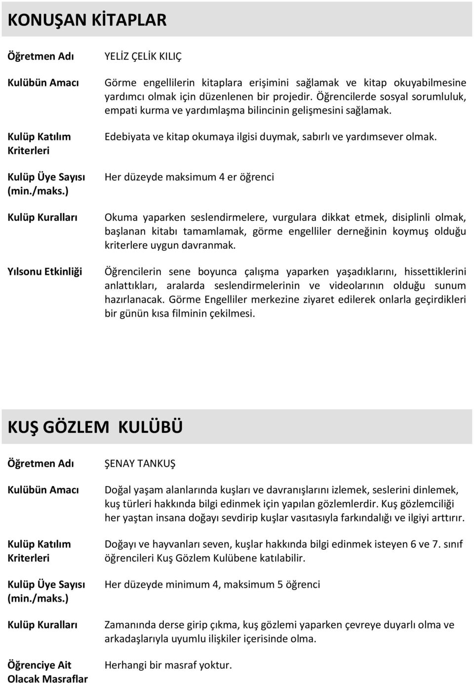 Her düzeyde maksimum 4 er öğrenci Okuma yaparken seslendirmelere, vurgulara dikkat etmek, disiplinli olmak, başlanan kitabı tamamlamak, görme engelliler derneğinin koymuş olduğu kriterlere uygun