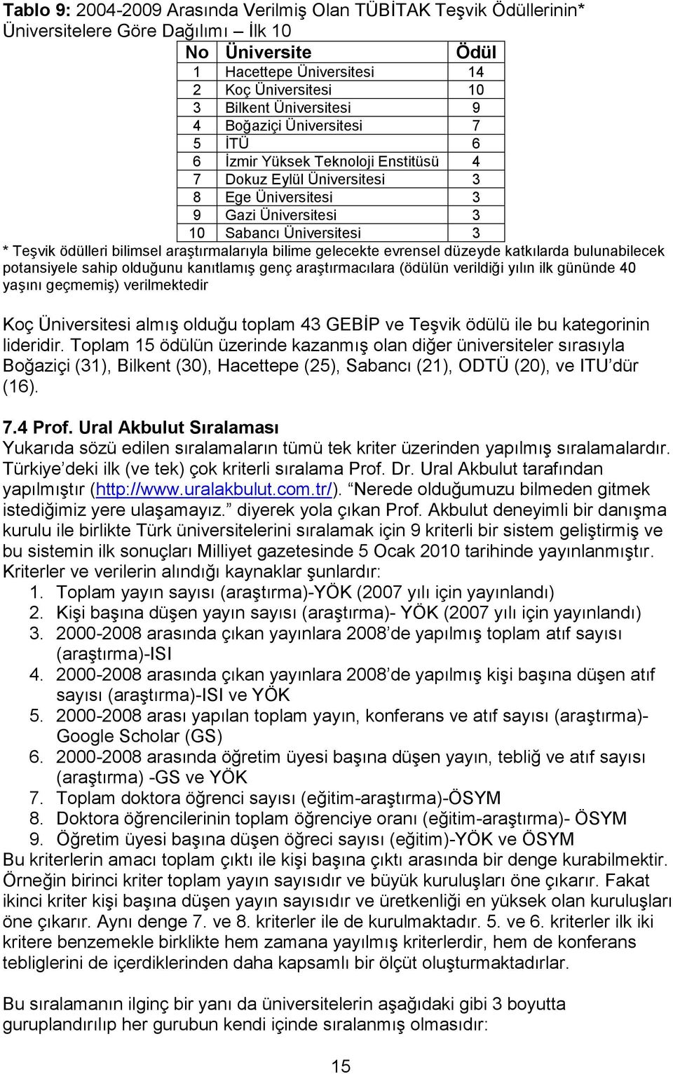 araştırmalarıyla bilime gelecekte evrensel düzeyde katkılarda bulunabilecek potansiyele sahip olduğunu kanıtlamış genç araştırmacılara (ödülün verildiği yılın ilk gününde 40 yaşını geçmemiş)