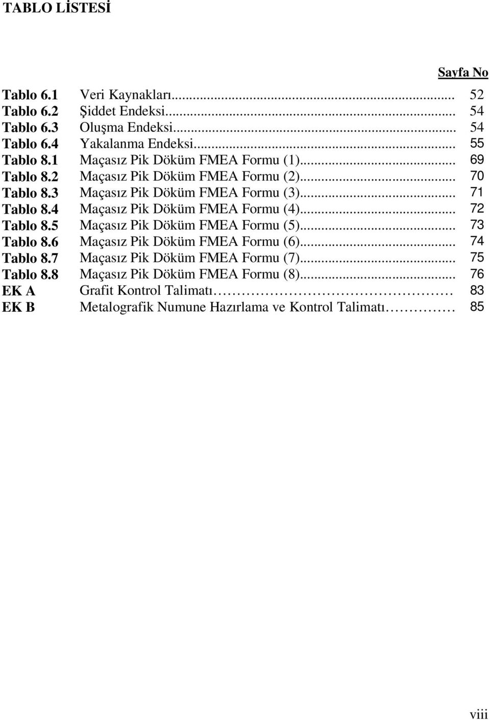 4 Maçasız Pik Döküm FMEA Formu (4)... 72 Tablo 8.5 Maçasız Pik Döküm FMEA Formu (5)... 73 Tablo 8.6 Maçasız Pik Döküm FMEA Formu (6)... 74 Tablo 8.