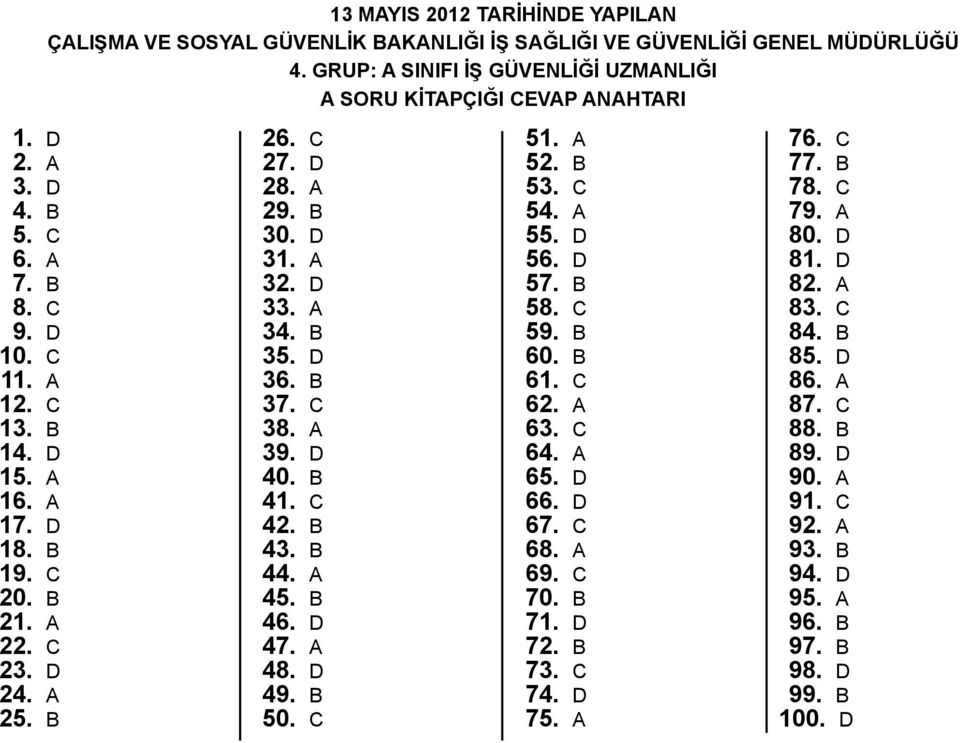 B 37. C 38. A 39. D 40. B 41. C 42. B 43. B 44. A 45. B 46. D 47. A 48. D 49. B 50. C 51. A 52. B 53. C 54. A 55. D 56. D 57. B 58. C 59. B 60. B 61. C 62. A 63. C 64. A 65. D 66. D 67. C 68.