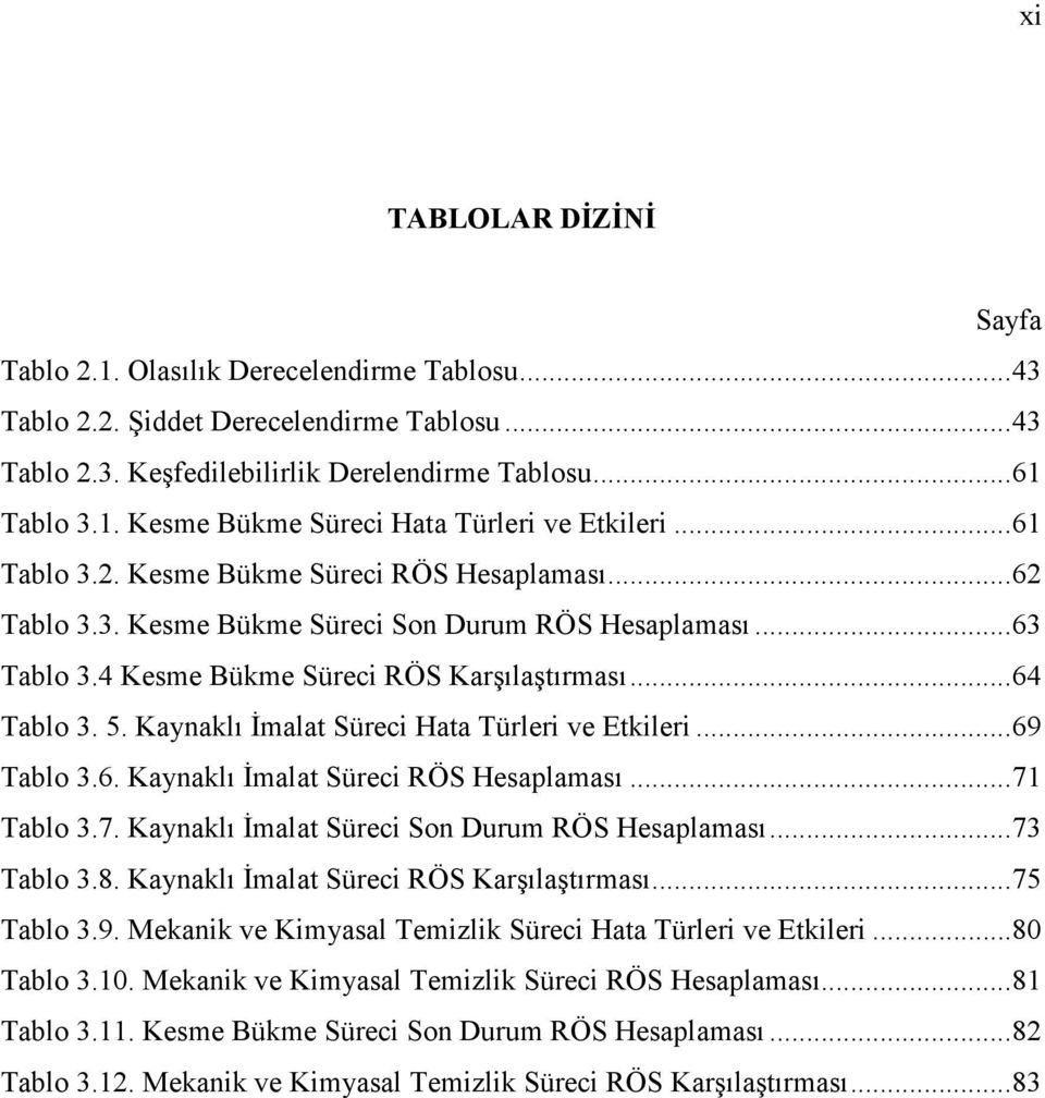 Kaynaklı Đmalat Süreci Hata Türleri ve Etkileri... 69 Tablo 3.6. Kaynaklı Đmalat Süreci RÖS Hesaplaması... 71 Tablo 3.7. Kaynaklı Đmalat Süreci Son Durum RÖS Hesaplaması... 73 Tablo 3.8.