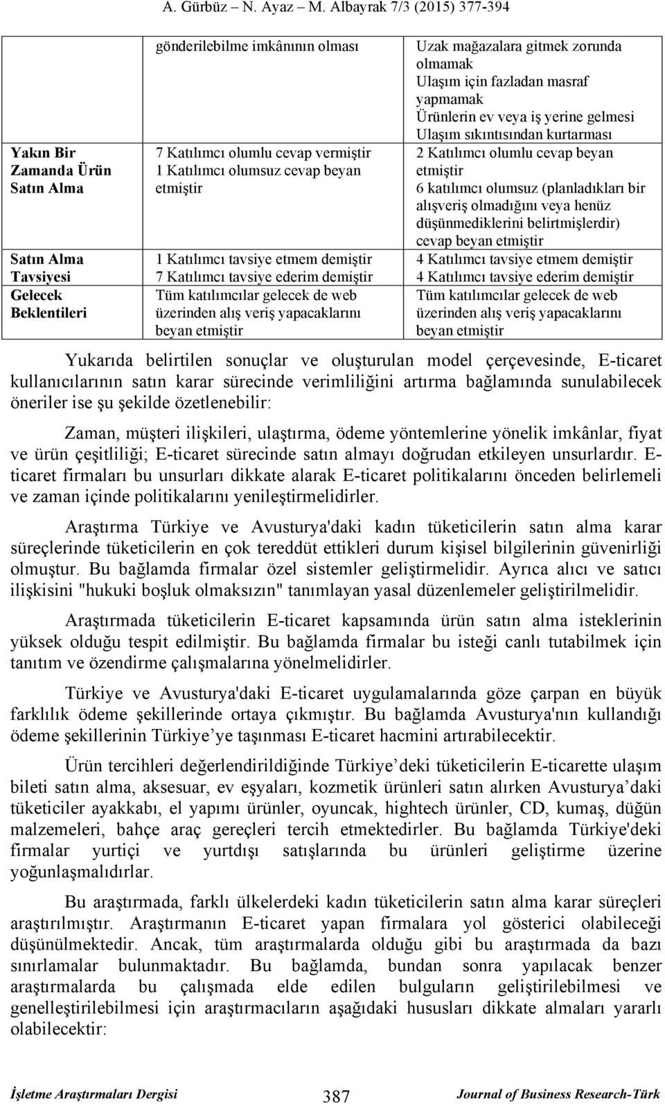 demiştir Tüm katılımcılar gelecek de web üzerinden alış veriş yapacaklarını beyan etmiştir Uzak mağazalara gitmek zorunda olmamak Ulaşım için fazladan masraf yapmamak Ürünlerin ev veya iş yerine