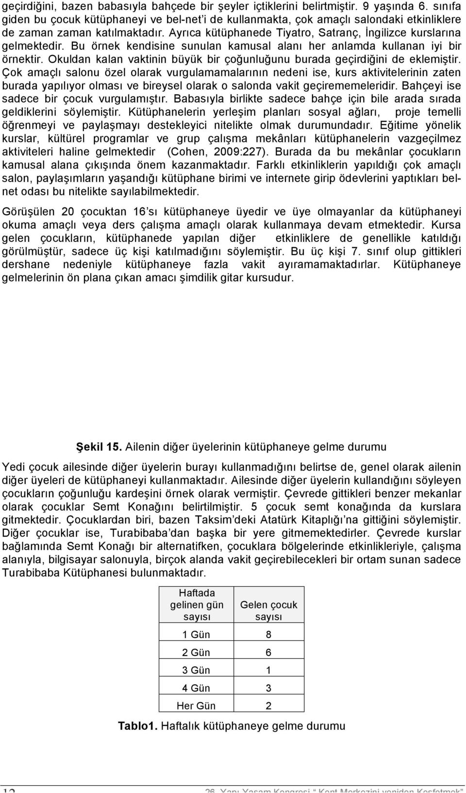 Bu örnek kendisine sunulan kamusal alanı her anlamda kullanan iyi bir örnektir. Okuldan kalan vaktinin büyük bir çoğunluğunu burada geçirdiğini de eklemiştir.