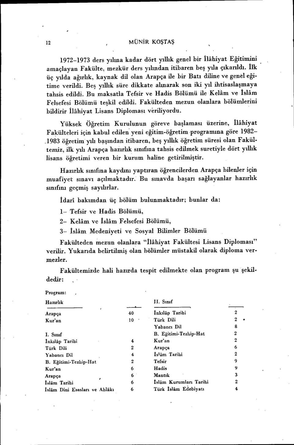 Bu maksatla Tefsr ve Hads Bölümü le Kelam ve İslam Felsefes Bölümü teşkl edld. Fakülteden mezun olanlara bölümlern bldrr İlahyat Lsans Dploması verlyordu.