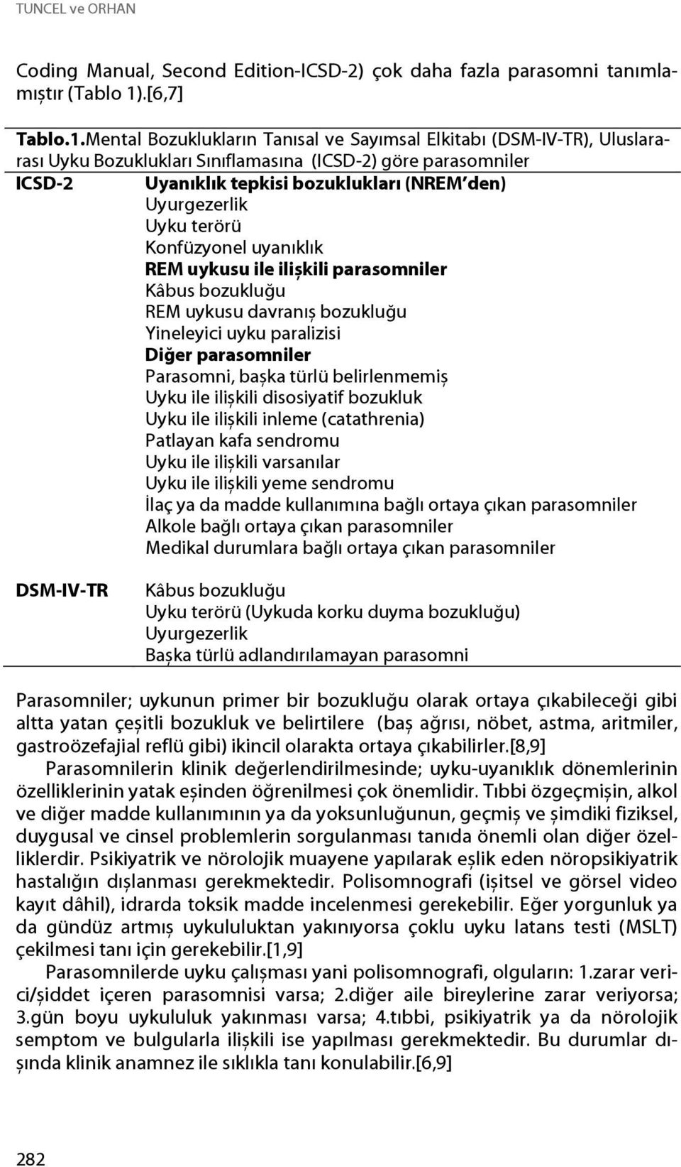 Mental Bozuklukların Tanısal ve Sayımsal Elkitabı (DSM-IV-TR), Uluslararası Uyku Bozuklukları Sınıflamasına (ICSD-2) göre parasomniler ICSD-2 Uyanıklık tepkisi bozuklukları (NREM den) Uyurgezerlik