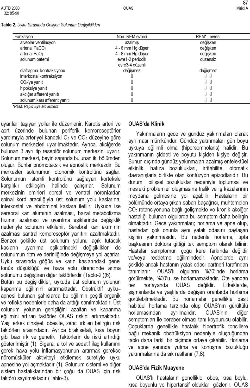 değişken solunum paterni evre1-2 periodik düzensiz evre3-4 düzenli diafragma.