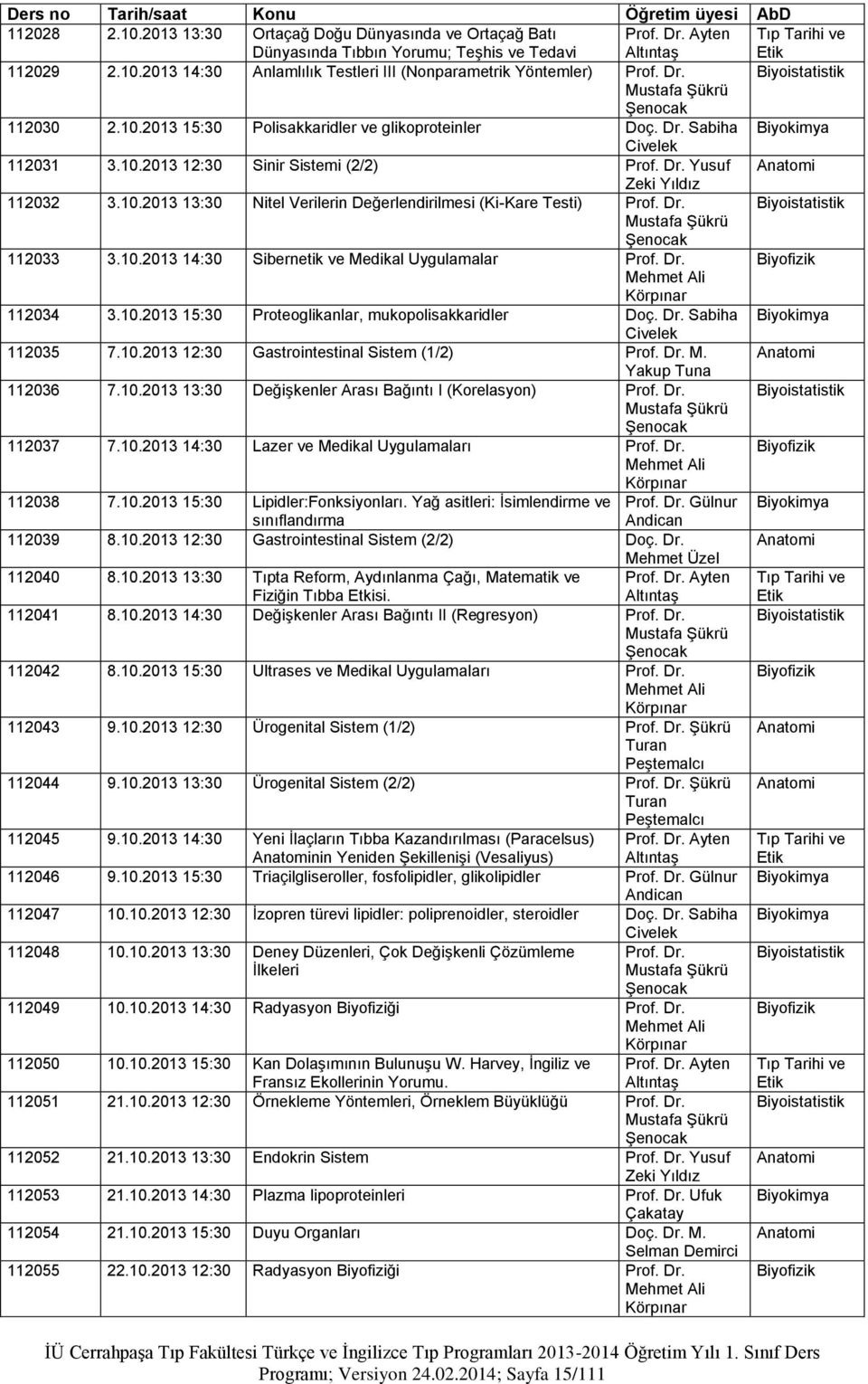 10.2013 14:30 Sibernetik ve Medikal Uygulamalar Mehmet Ali Körpınar 112034 3.10.2013 15:30 Proteoglikanlar, mukopolisakkaridler Doç. Dr. Sabiha Civelek 112035 7.10.2013 12:30 Gastrointestinal Sistem (1/2) M.