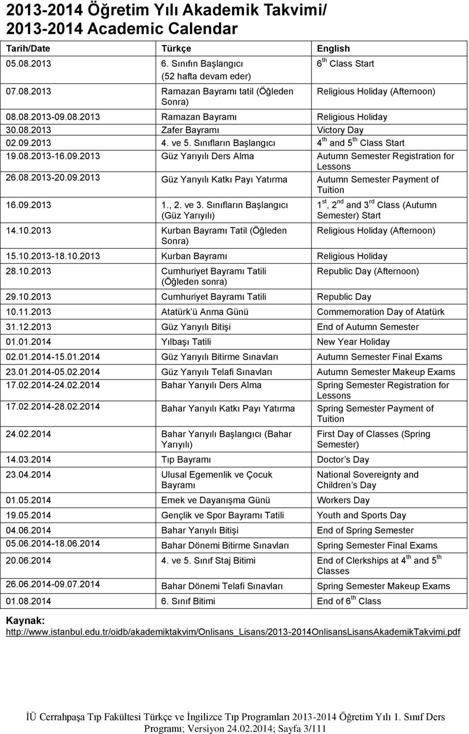 08.2013-20.09.2013 Güz Yarıyılı Katkı Payı Yatırma Autumn Semester Payment of Tuition 16.09.2013 1., 2. ve 3. Sınıfların Başlangıcı (Güz Yarıyılı) 14.10.