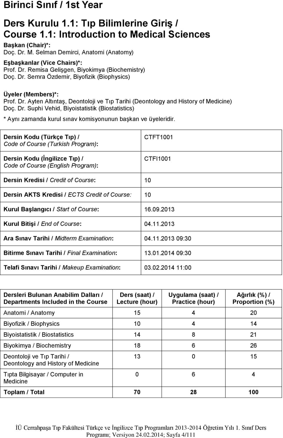 Suphi Vehid, Biyoistatistik (Biostatistics) * Aynı zamanda kurul sınav komisyonunun başkan ve üyeleridir.