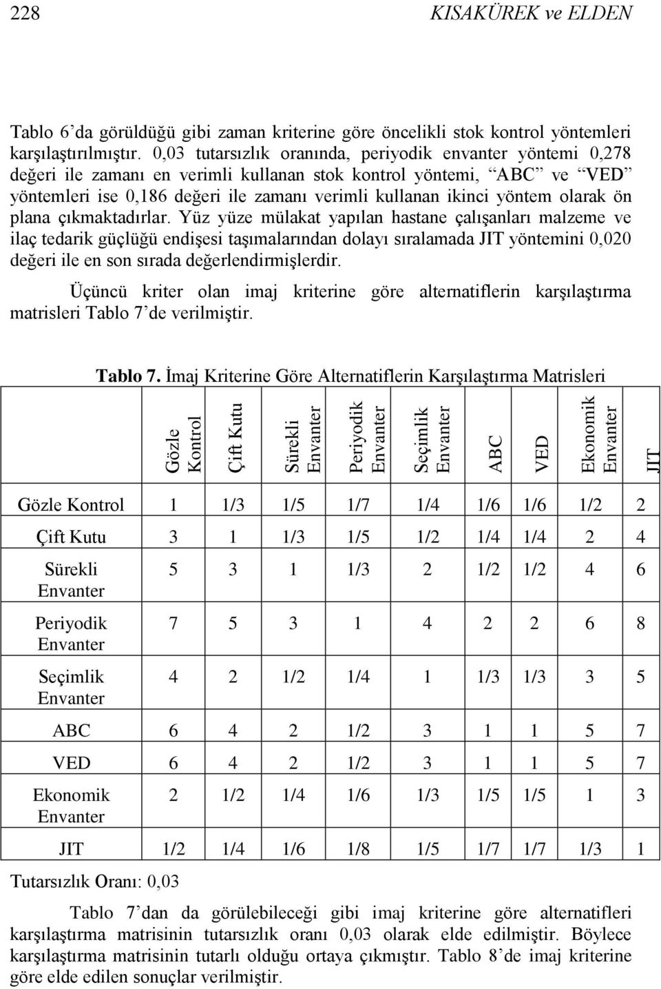 yöntem olarak ön plana çıkmaktadırlar.