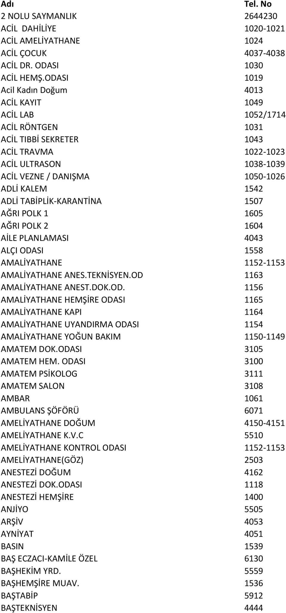 1542 ADLİ TABİPLİK-KARANTİNA 1507 AĞRI POLK 1 1605 AĞRI POLK 2 1604 AİLE PLANLAMASI 4043 ALÇI ODA