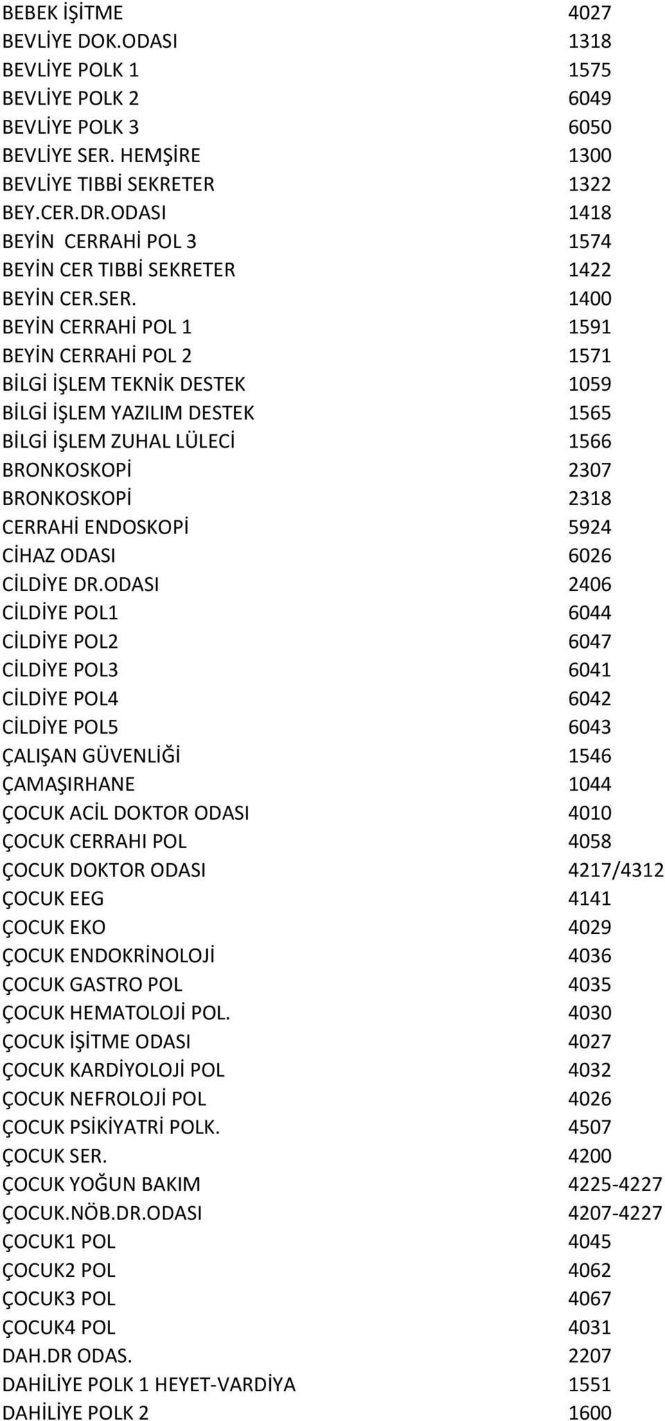 1400 BEYİN CERRAHİ POL 1 1591 BEYİN CERRAHİ POL 2 1571 BİLGİ İŞLEM TEKNİK DESTEK 1059 BİLGİ İŞLEM YAZILIM DESTEK 1565 BİLGİ İŞLEM ZUHAL LÜLECİ 1566 BRONKOSKOPİ 2307 BRONKOSKOPİ 2318 CERRAHİ ENDOSKOPİ