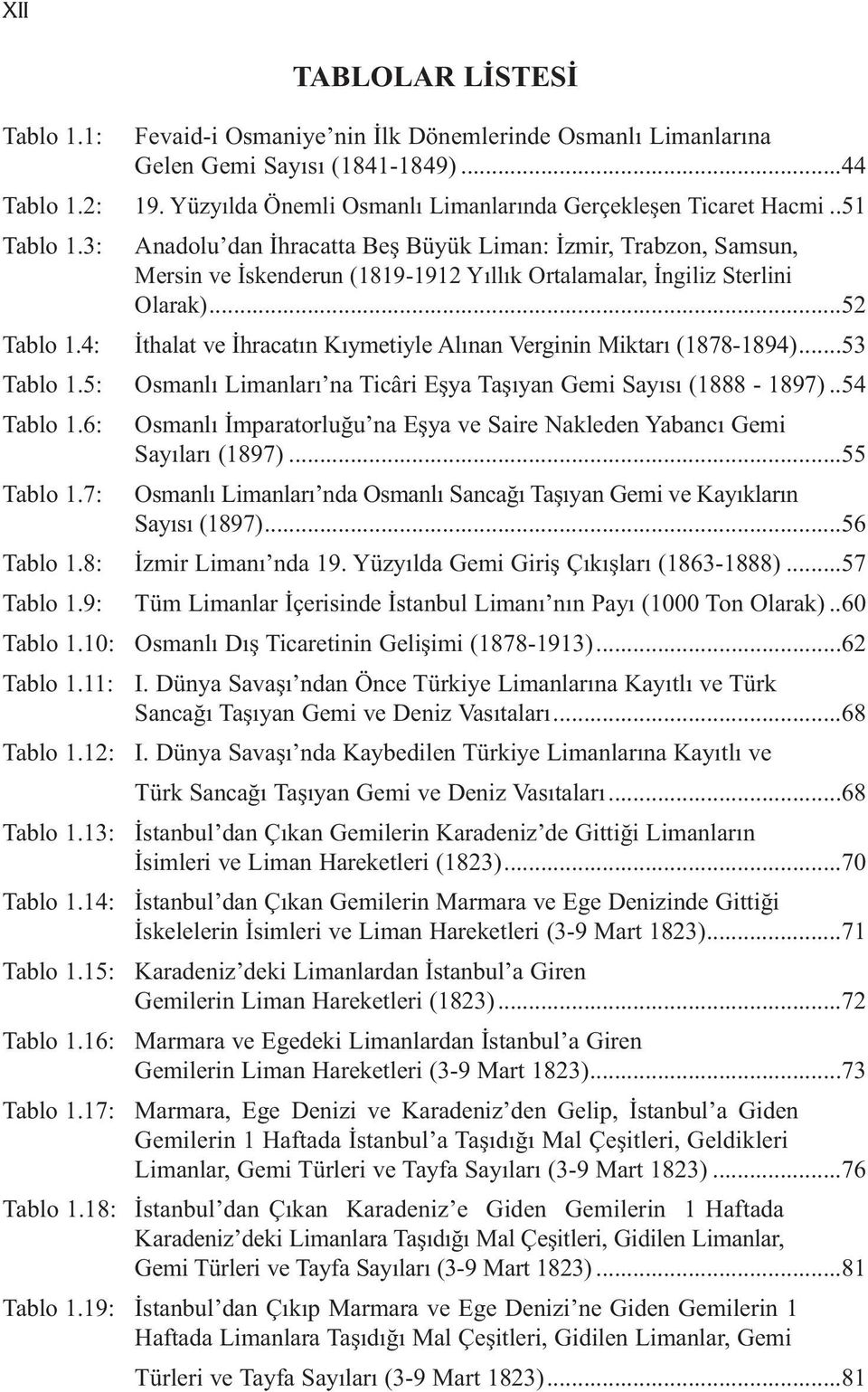 3: Anadolu dan İhracatta Beş Büyük Liman: İzmir, Trabzon, Samsun, Mersin ve İskenderun (1819-1912 Yıllık Ortalamalar, İngiliz Sterlini Olarak)...52 Tablo 1.