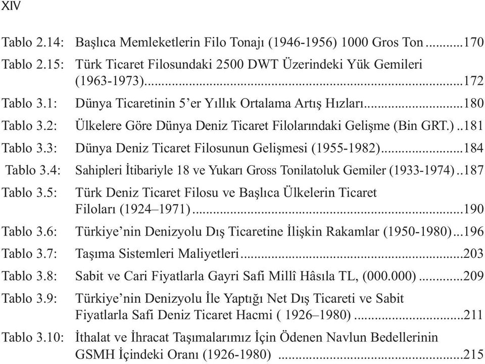 3: Dünya Deniz Ticaret Filosunun Gelişmesi (1955-1982)...184 Tablo 3.4: Sahipleri İtibariyle 18 ve Yukarı Gross Tonilatoluk Gemiler (1933-1974)..187 Tablo 3.