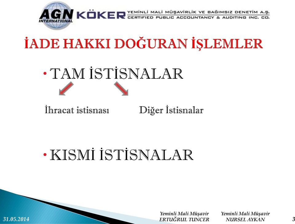 Diğer İstisnalar