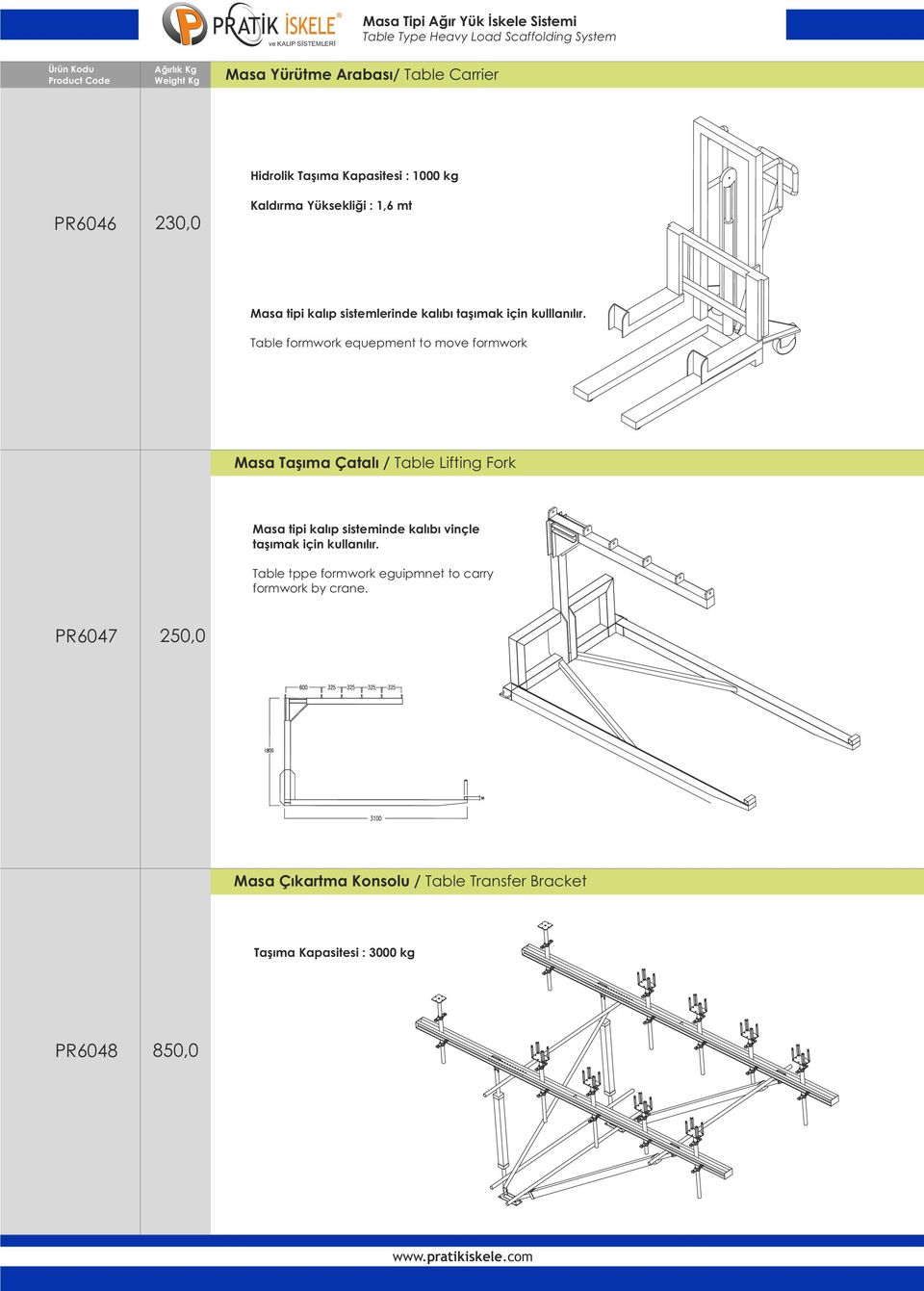 Table formwork equepment to move formwork Masa Taşıma Çatalı / Table Lifting Fork Masa tipi kalıp sisteminde kalıbı