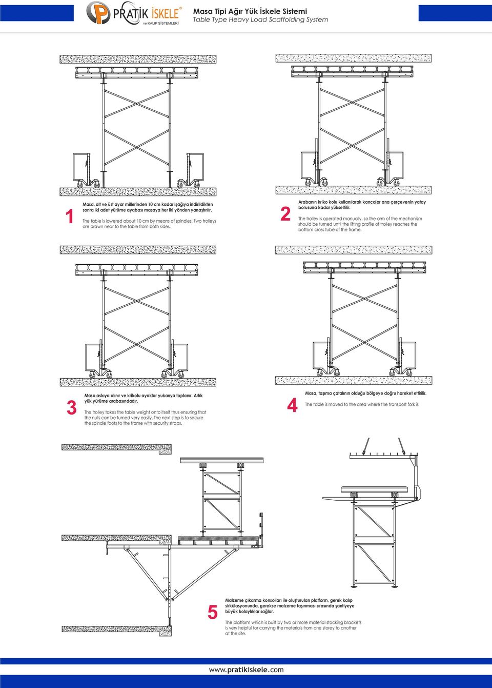 The trolley is operated manually, so the arm of the mechanism should be turned until the lifting profile of trolley reaches the bottom cross tube of the frame.