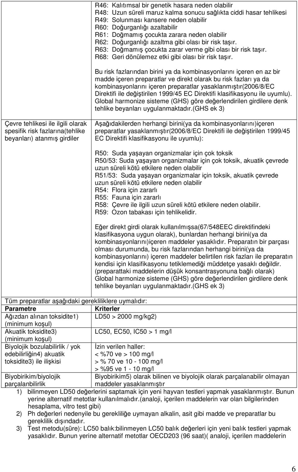 Bu risk fazlarından birini ya da kombinasyonlarını içeren en az bir madde içeren preparatlar ve direkt olarak bu risk fazları ya da kombinasyonlarını içeren preparatlar yasaklanmıtır(2006/8/ec