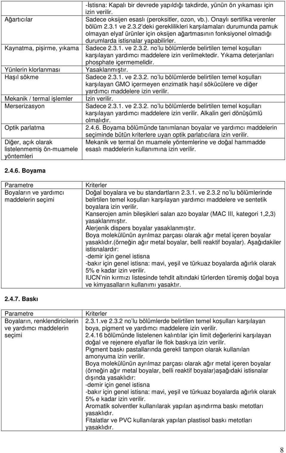 Yıkama deterjanları phosphate içermemelidir. Yünlerin klorlanması Haıl sökme Mekanik / termal ilemler Merserizasyon Optik parlatma Dier, açık olarak listelenmemi ön-muamele yöntemleri 2.4.6.