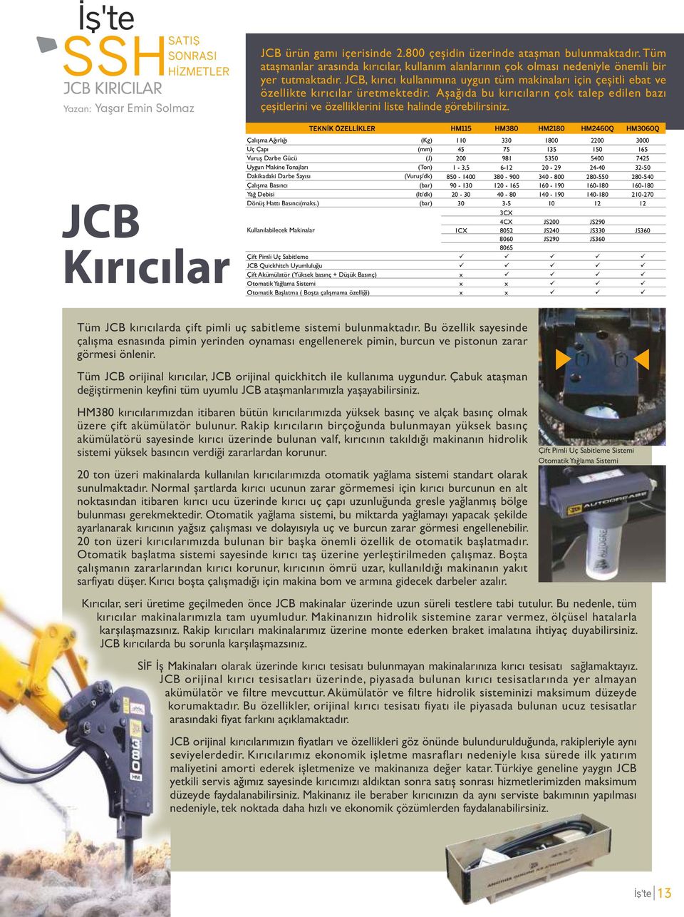 JCB, kırıcı kullanımına uygun tüm makinaları için çeşitli ebat ve özellikte kırıcılar üretmektedir.