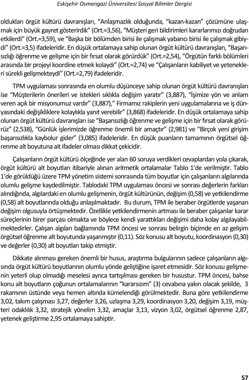 En düşük ortalamaya sahip olunan örgüt kültürü davranışları, Başarısızlığı öğrenme ve gelişme için bir fırsat olarak görürdük (Ort.