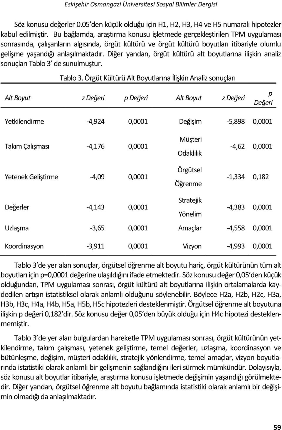 anlaşılmaktadır. Diğer yandan, örgüt kültürü alt boyutlarına ilişkin analiz sonuçları Tablo 3 