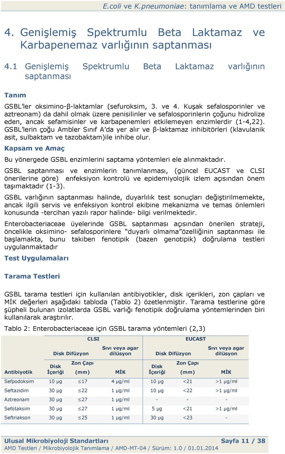 GSBL lerin çoğu Ambler Sınıf A da yer alır ve β-laktamaz inhibitörleri (klavulanik asit, sulbaktam ve tazobaktam)ile inhibe olur.