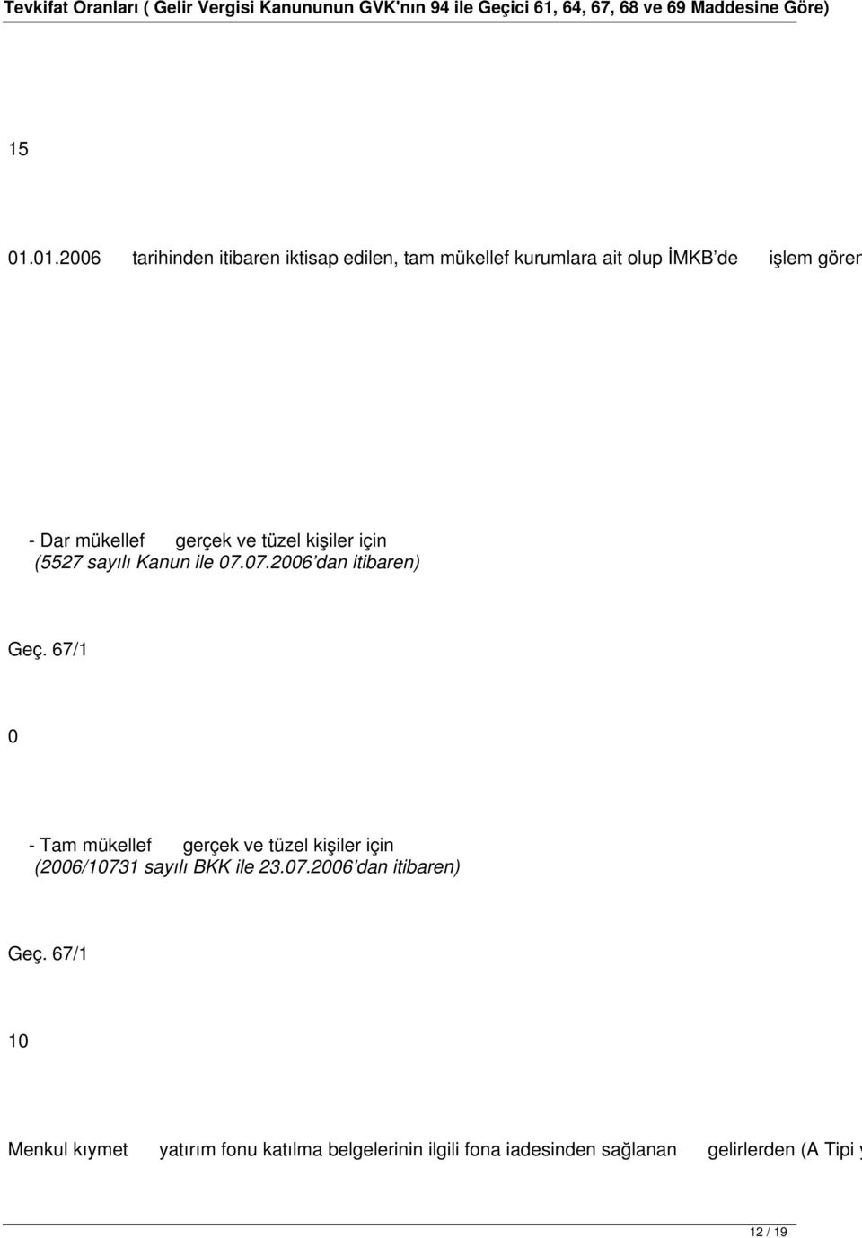 67/1 - Tam mükellef gerçek ve tüzel kişiler için (26/1731 sayılı BKK ile 23.7.26 dan itibaren) Geç.