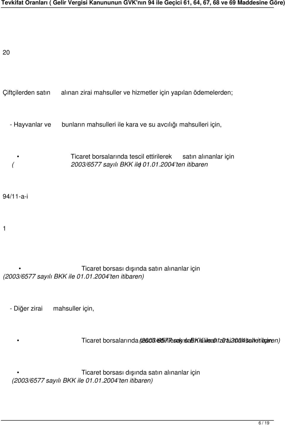 1.24 ten itibaren 94/11-a-i 1 Ticaret borsası dışında satın alınanlar için (23/6577 sayılı BKK ile 1.1.24 ten itibaren) - Diğer zirai mahsuller için, Ticaret borsalarında (23/6577 tescil ettirilerek sayılı satın BKK alınan ile 1.