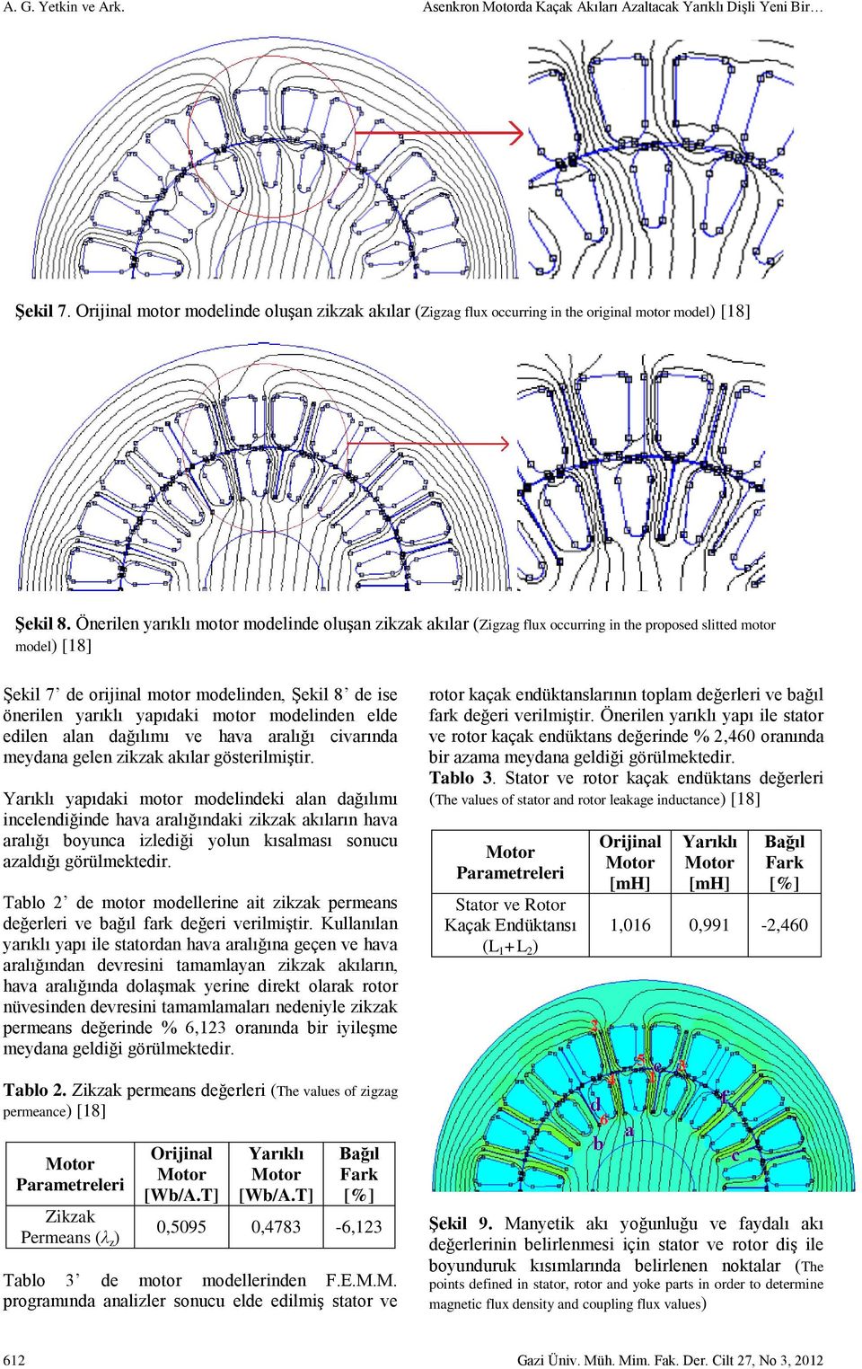 motor modelinden elde edilen alan dağılımı ve hava aralığı civarında meydana gelen zikzak akılar gösterilmiģtir.