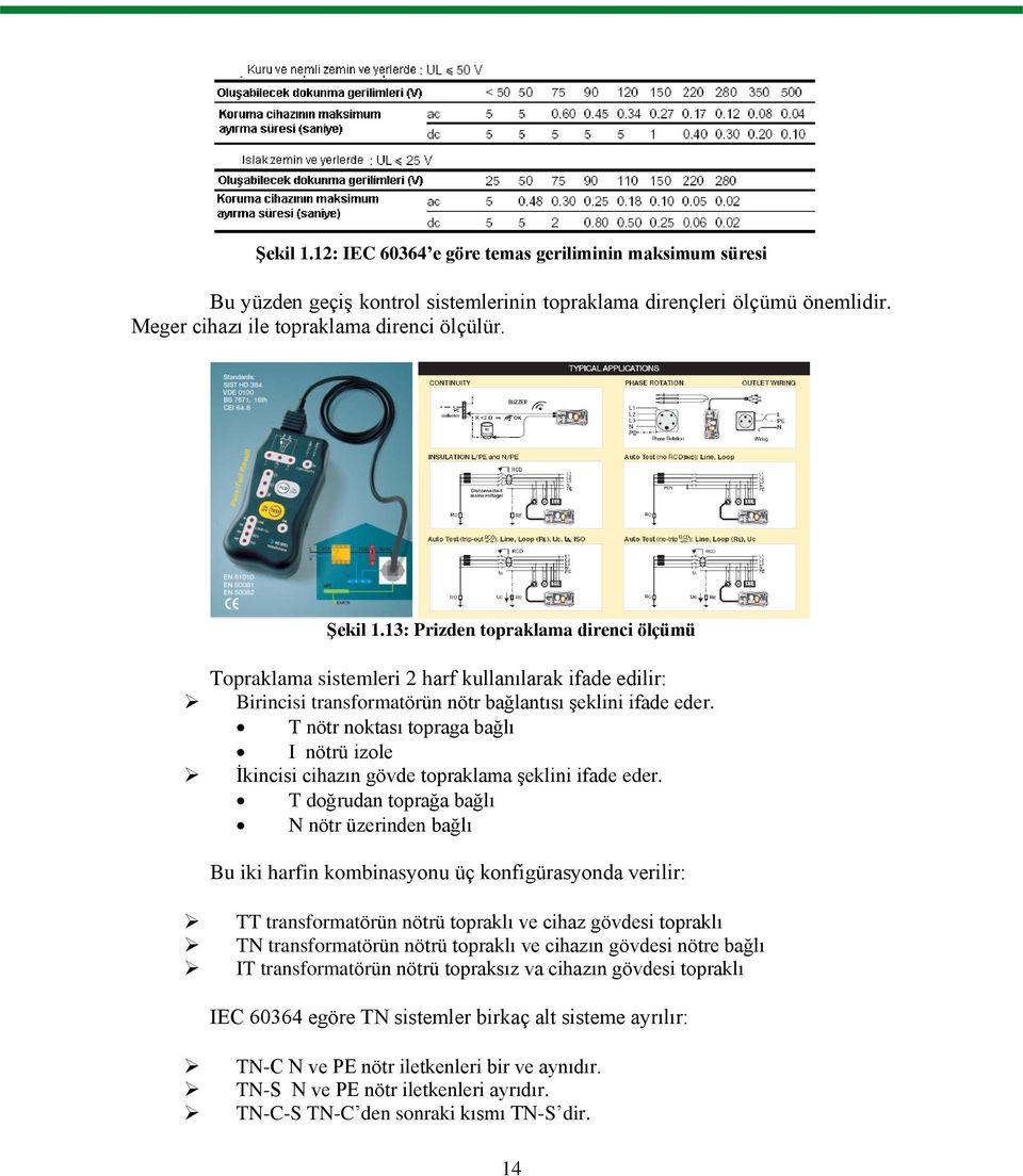 T nötr noktası topraga bağlı I nötrü izole Ġkincisi cihazın gövde topraklama Ģeklini ifade eder.