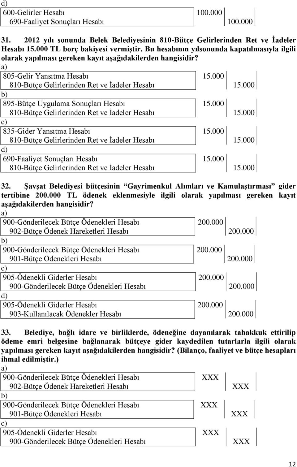 000 895-Bütçe Uygulama Sonuçları Hesabı 15.000 810-Bütçe Gelirlerinden Ret ve İadeler Hesabı 15.000 835-Gider Yansıtma Hesabı 15.000 810-Bütçe Gelirlerinden Ret ve İadeler Hesabı 15.000 690-Faaliyet Sonuçları Hesabı 15.