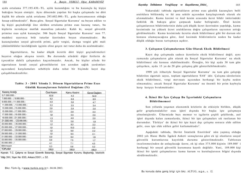 Sosyal Sigortalar Kurumu' na beyan edilen ve üç kişiyi geçindirdiği öne sürülen ortalama prime esas kazanç tutarı, bu kişilerin neredeyse mutfak masrafına yakındır.