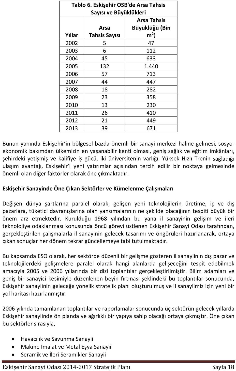 bakımdan ülkemizin en yaşanabilir kenti olması, geniş sağlık ve eğitim imkânları, şehirdeki yetişmiş ve kalifiye iş gücü, iki üniversitenin varlığı, Yüksek Hızlı Trenin sağladığı ulaşım avantajı,