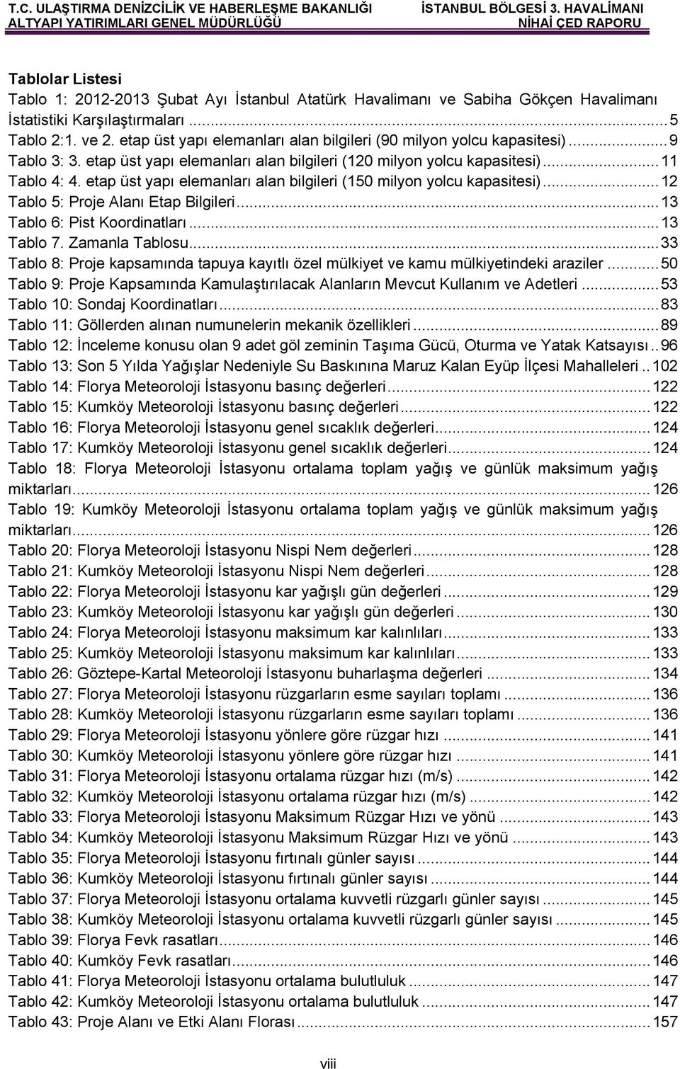 etap üst yapı elemanları alan bilgileri (150 milyon yolcu kapasitesi)... 12 Tablo 5: Proje Alanı Etap Bilgileri... 13 Tablo 6: Pist Koordinatları... 13 Tablo 7. Zamanla Tablosu.